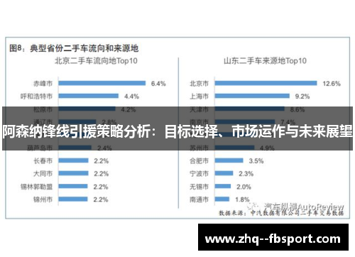 阿森纳锋线引援策略分析：目标选择、市场运作与未来展望
