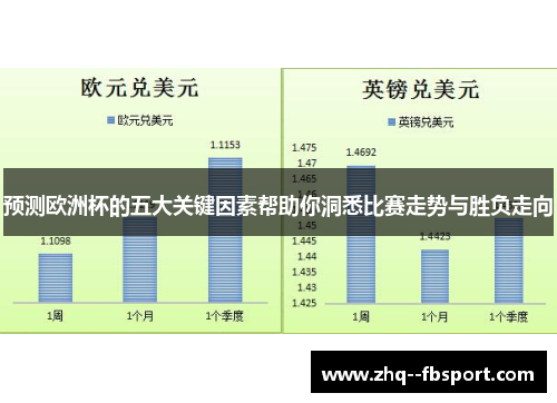 预测欧洲杯的五大关键因素帮助你洞悉比赛走势与胜负走向