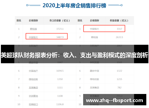 英超球队财务报表分析：收入、支出与盈利模式的深度剖析