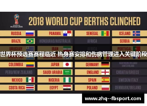 世界杯预选赛赛程临近 热身赛安排和伤病管理进入关键阶段 世界杯预选赛赛程临近 热身赛安排和伤病管理进入关键阶段