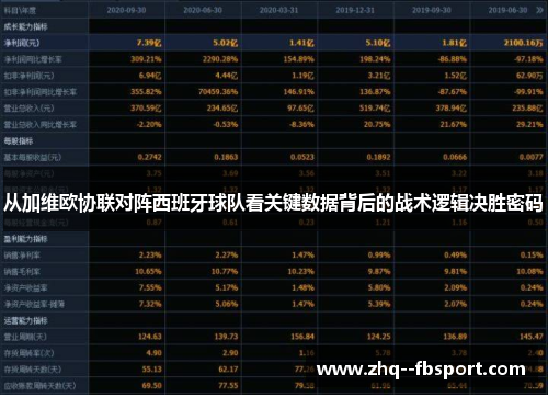 从加维欧协联对阵西班牙球队看关键数据背后的战术逻辑决胜密码
