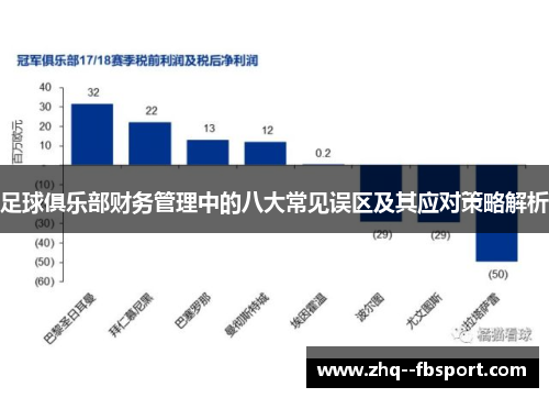 足球俱乐部财务管理中的八大常见误区及其应对策略解析 足球俱乐部财务管理中的八大常见误区及其应对策略解析
