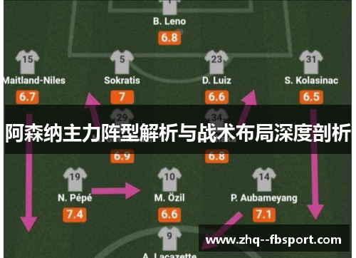 阿森纳主力阵型解析与战术布局深度剖析